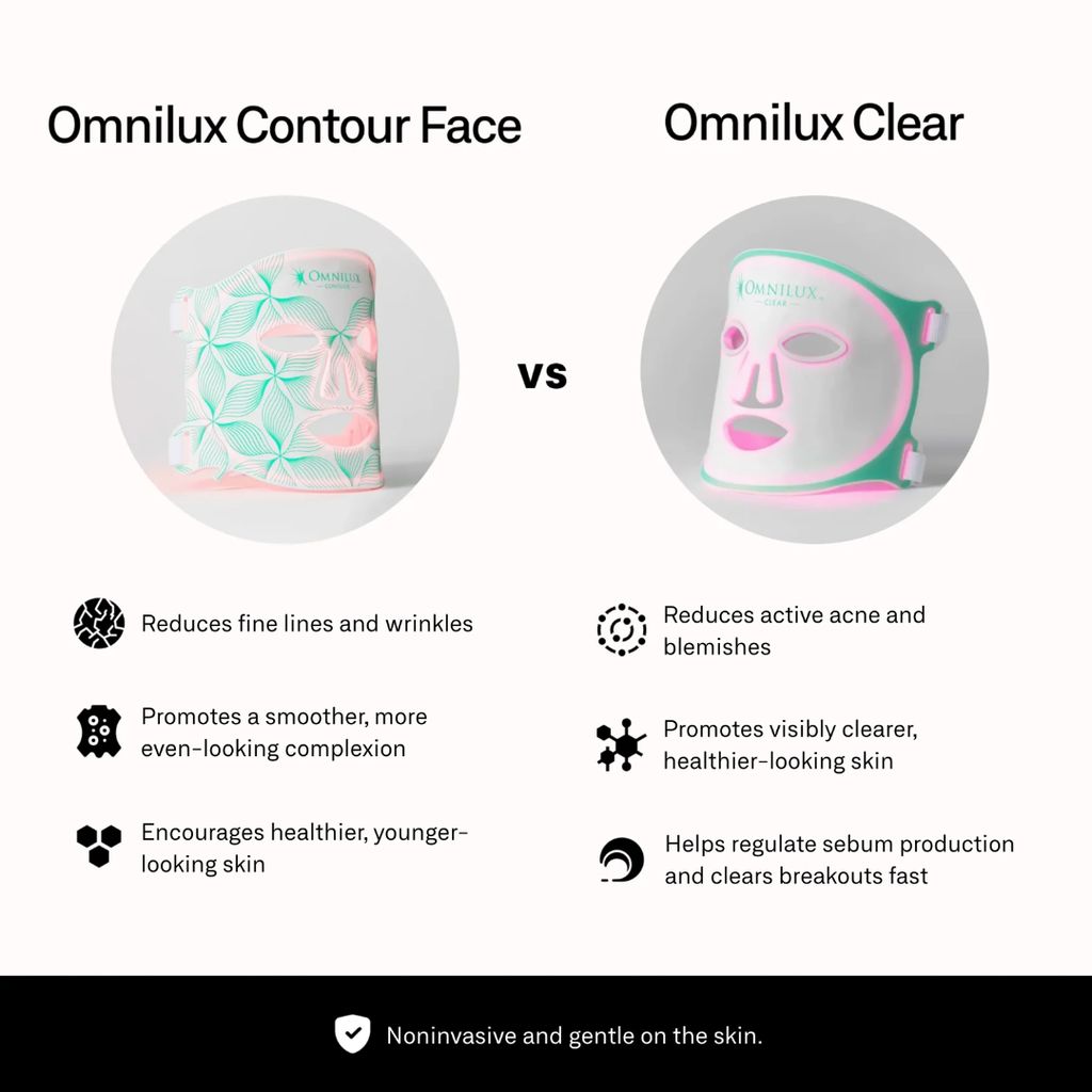 Contour Face - Image 6