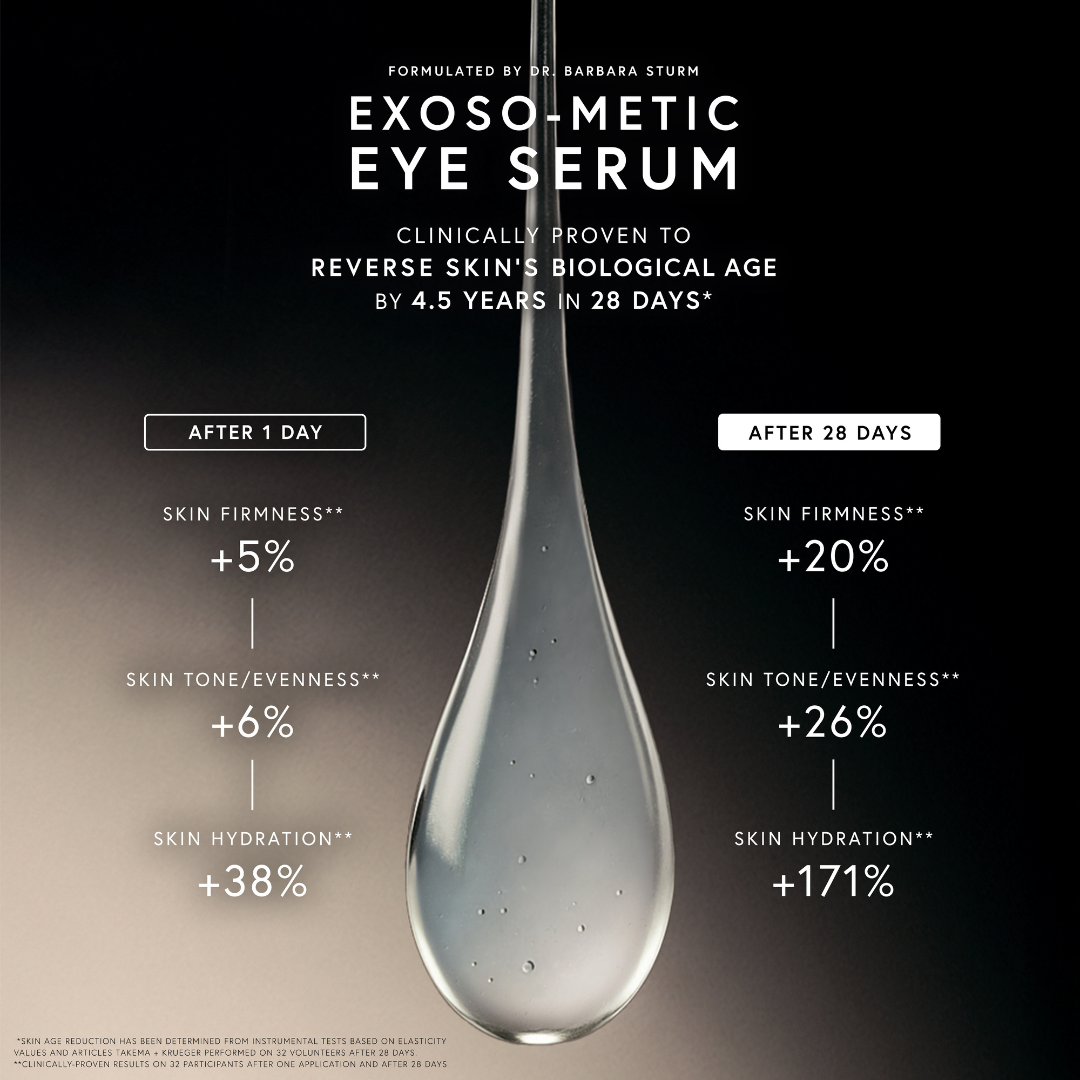 Exoso-Metic Eye Serum - Image 8