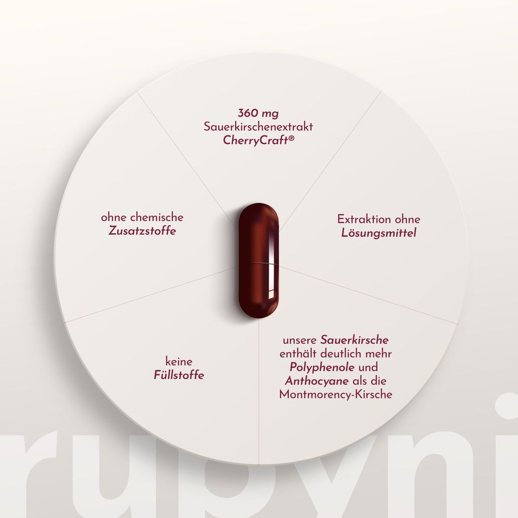 rubyni Sour Cherry - Image 4