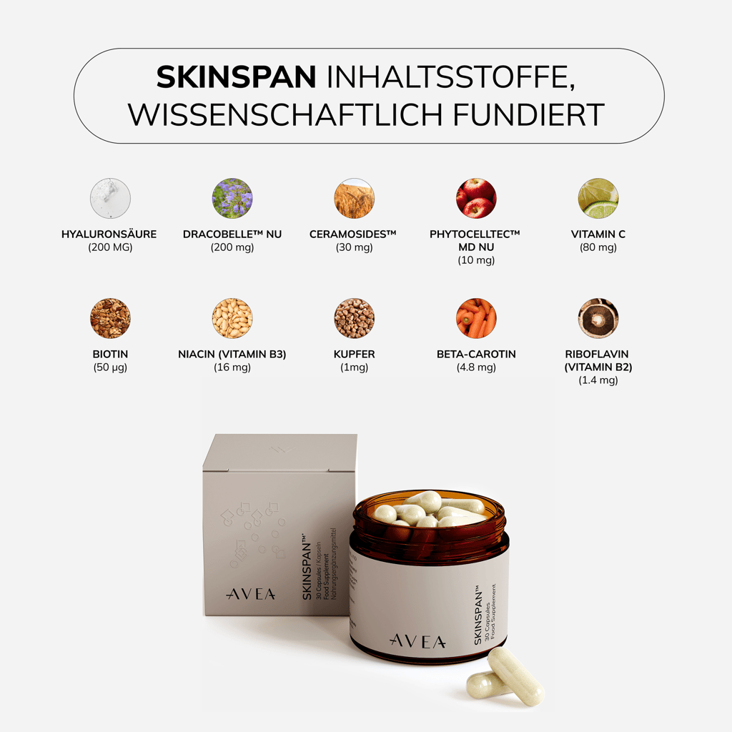 SkinSpan™ · Skin Cell Renewal - Image 3